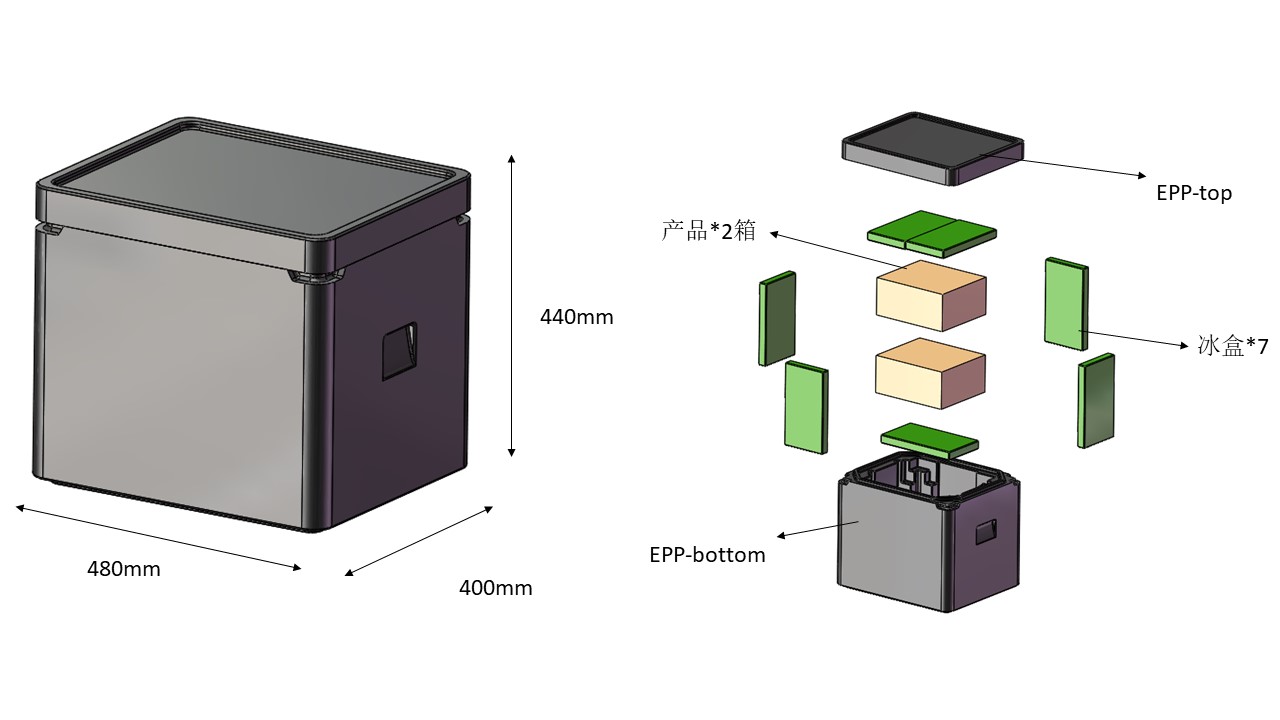 复合式冷链箱(EPP+冰盒）