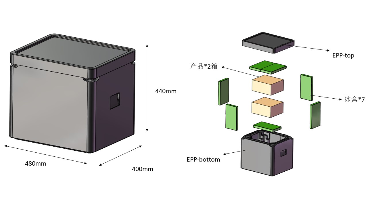 复合式冷链箱